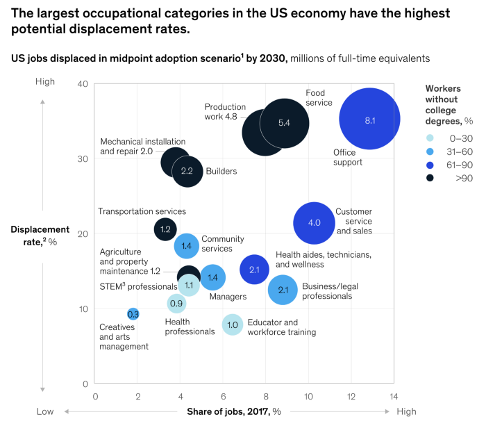 12 Ways the World Will Change When Everyone Works Remotely 10 12 Ways the World Will Change When Everyone Works Remotely 12 Ways the World Will Change When Everyone Works Remotely 10 12 Ways the World Will Change When Everyone Works Remotely